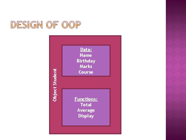 Object Student Data: Name Birthday Marks Course Functions: Total Average Display 