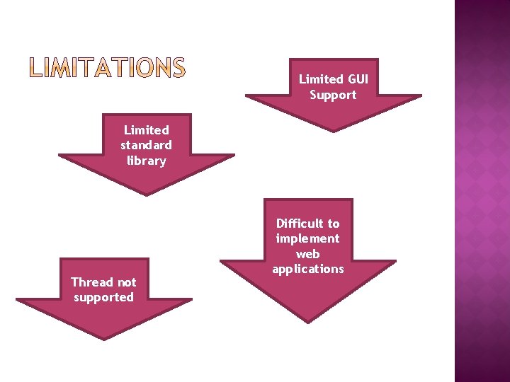 Limited GUI Support Limited standard library Thread not supported Difficult to implement web applications