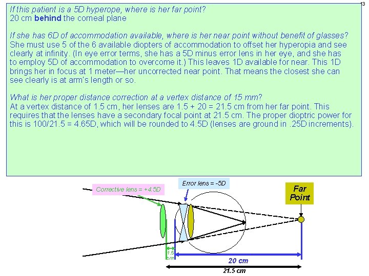 13 If this patient is a 5 D hyperope, where is her far point?