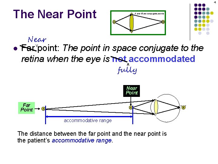 4 The Near Point l A and B are conjugate points A B Near