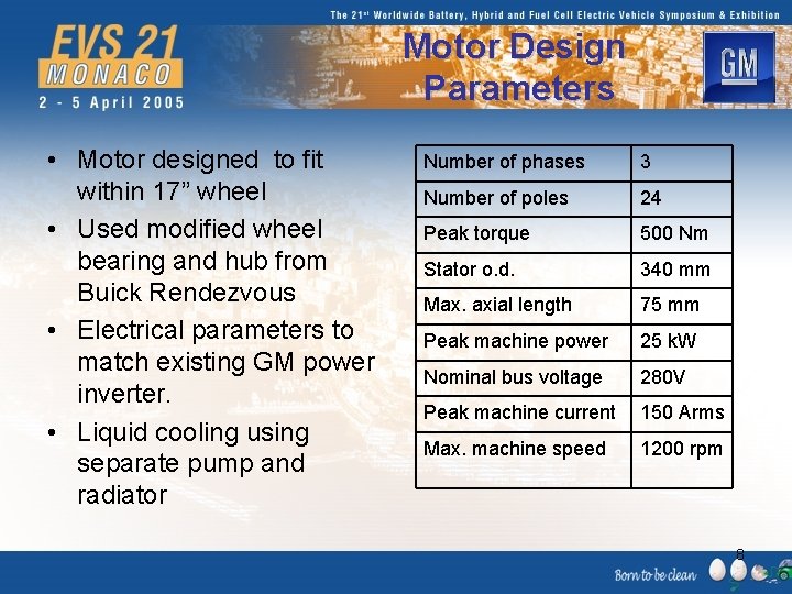 Motor Design Parameters • Motor designed to fit within 17” wheel • Used modified