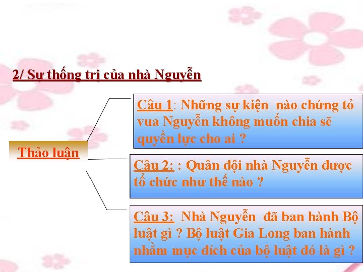 2/ Sự thống trị của nhà Nguyễn Thảo luận Câu 1: Những sự kiện