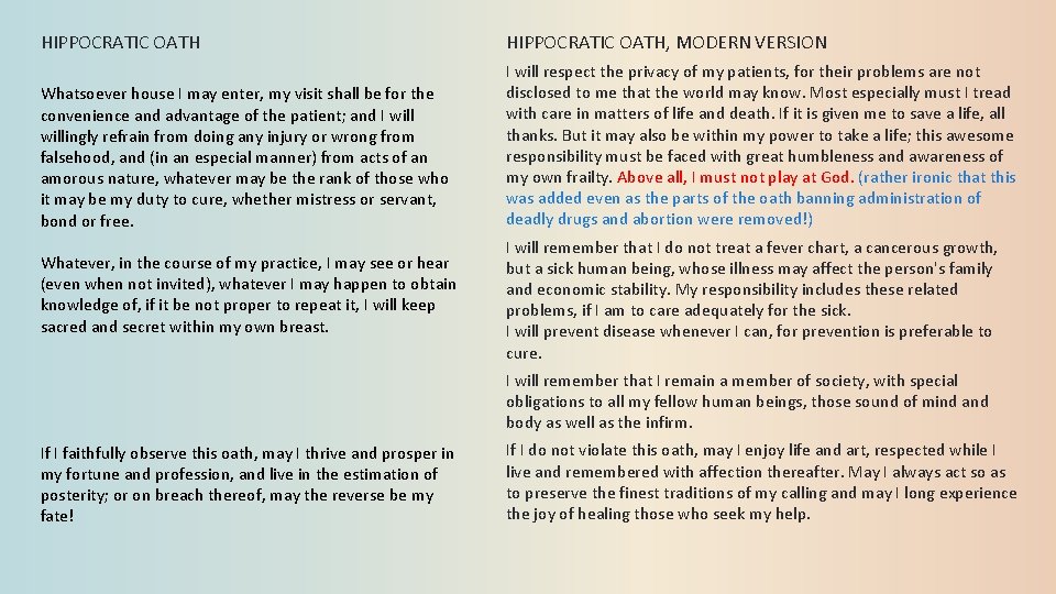 HIPPOCRATIC OATH, MODERN VERSION Whatsoever house I may enter, my visit shall be for