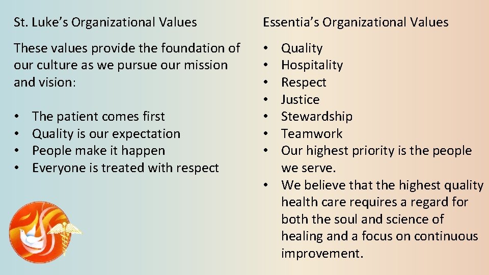 St. Luke’s Organizational Values Essentia’s Organizational Values These values provide the foundation of our