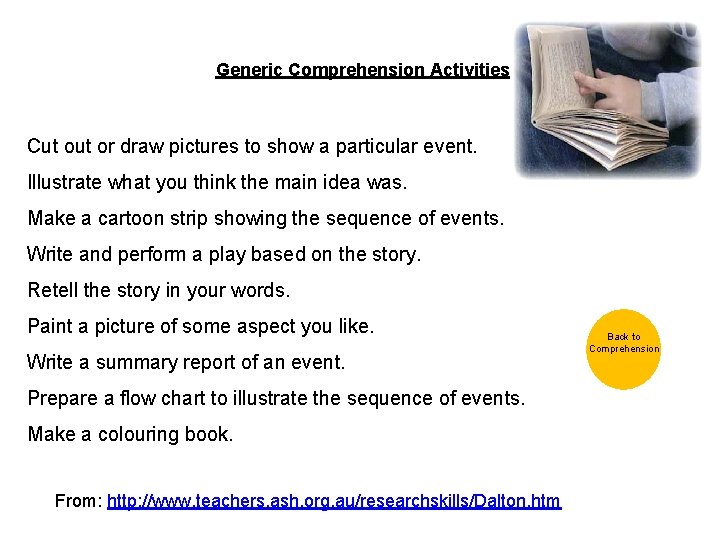 Generic Comprehension Activities Cut or draw pictures to show a particular event. Illustrate what