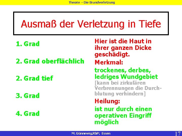 Theorie – Die Brandverletzung Ausmaß der Verletzung in Tiefe 1. Grad 2. Grad oberflächlich