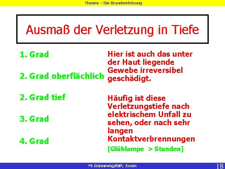 Theorie – Die Brandverletzung Ausmaß der Verletzung in Tiefe 1. Grad Hier ist auch