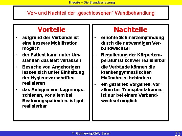 Theorie – Die Brandverletzung Vor- und Nachteil der „geschlossenen“ Wundbehandlung Vorteile • • Nachteile