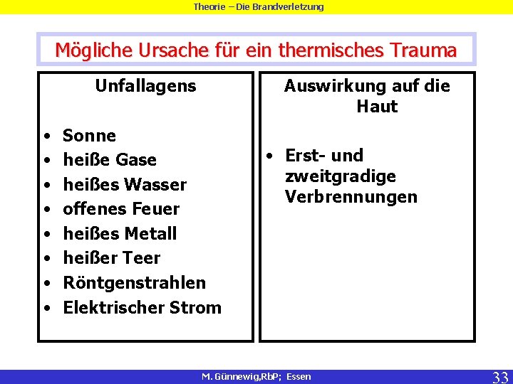 Theorie – Die Brandverletzung Mögliche Ursache für ein thermisches Trauma Unfallagens • • Auswirkung