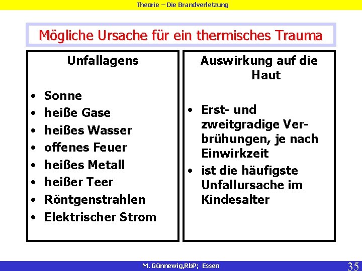 Theorie – Die Brandverletzung Mögliche Ursache für ein thermisches Trauma Unfallagens • • Auswirkung