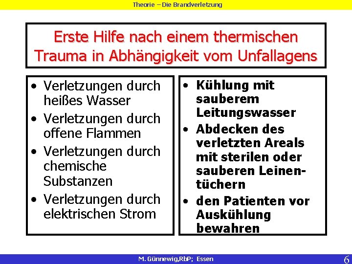 Theorie – Die Brandverletzung Erste Hilfe nach einem thermischen Trauma in Abhängigkeit vom Unfallagens