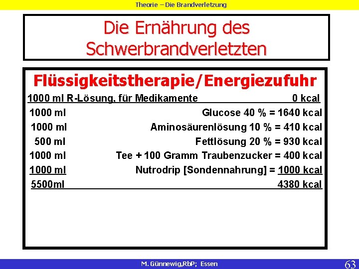 Theorie – Die Brandverletzung Die Ernährung des Schwerbrandverletzten Flüssigkeitstherapie/Energiezufuhr 1000 ml R-Lösung, für Medikamente