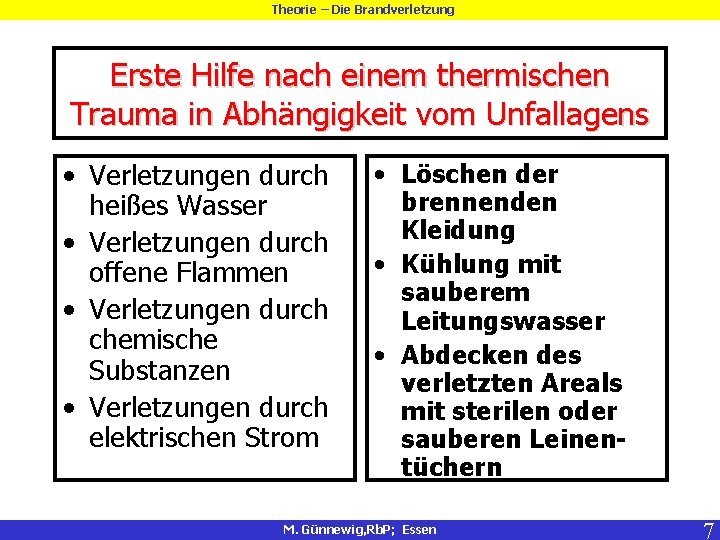 Theorie – Die Brandverletzung Erste Hilfe nach einem thermischen Trauma in Abhängigkeit vom Unfallagens