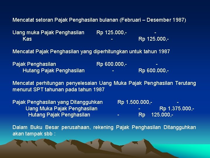 Mencatat setoran Pajak Penghasilan bulanan (Februari – Desember 1987) Uang muka Pajak Penghasilan Kas