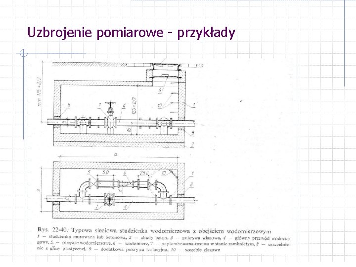 Uzbrojenie pomiarowe - przykłady 