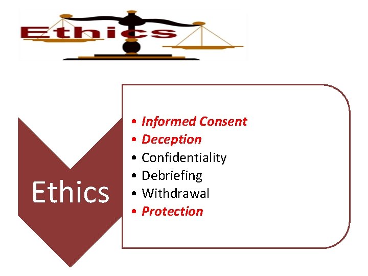 Ethics • Informed Consent • Deception • Confidentiality • Debriefing • Withdrawal • Protection