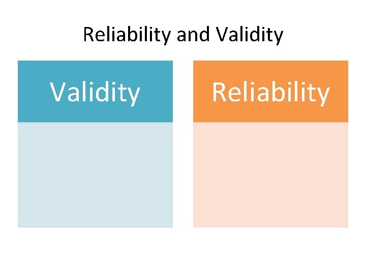 Reliability and Validity Reliability 
