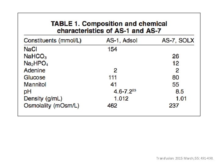 Transfusion. 2015 March; 55: 491 -498. 