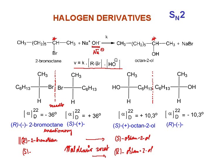 HALOGEN DERIVATIVES S N 2 