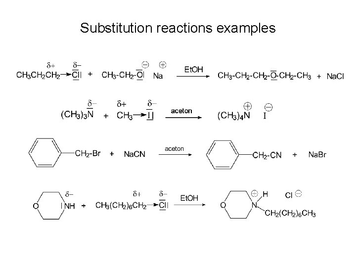 Substitution reactions examples 