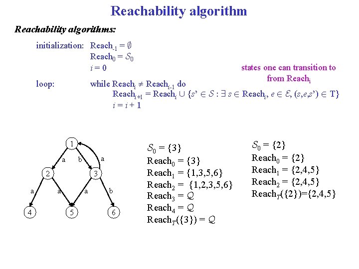 Reachability algorithms: initialization: Reach-1 = ; Reach 0 = S 0 i=0 while Reachi