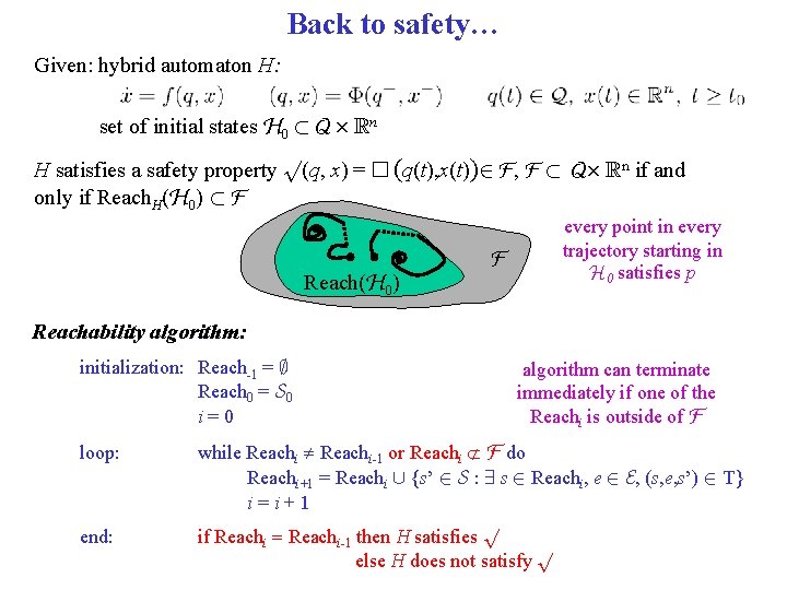 Back to safety… Given: hybrid automaton H: set of initial states H 0 ½