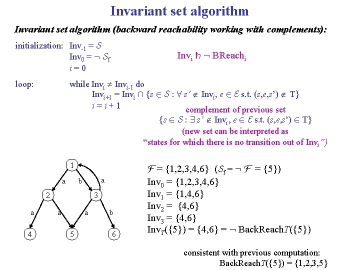 Invariant set algorithm (backward reachability working with complements): initialization: Inv-1 = S Inv 0