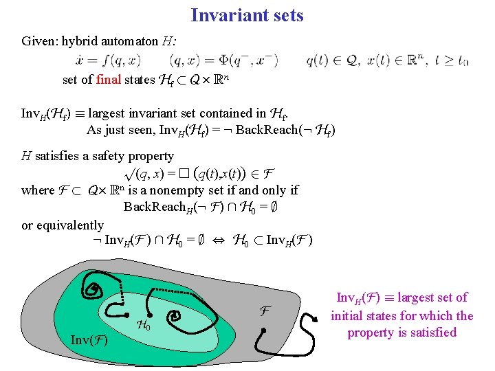 Invariant sets Given: hybrid automaton H: set of final states Hf ½ Q £