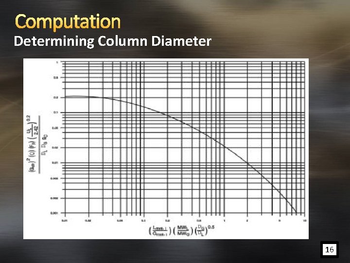 Computation Determining Column Diameter 16 