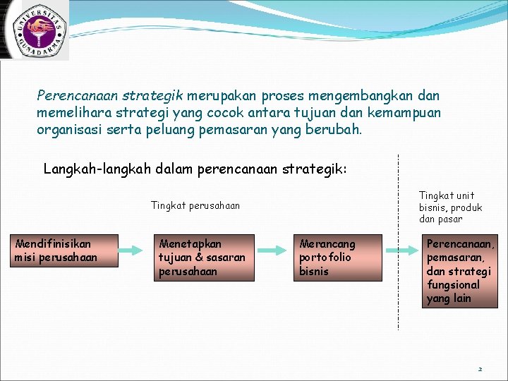 Perencanaan strategik merupakan proses mengembangkan dan memelihara strategi yang cocok antara tujuan dan kemampuan