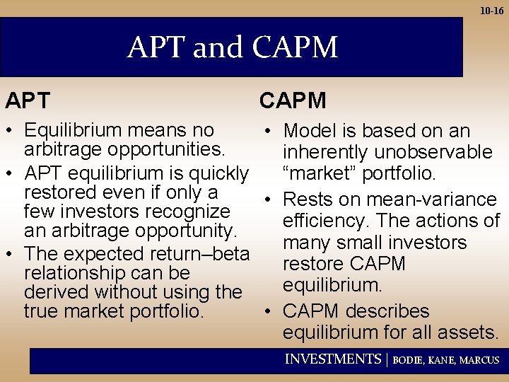 10 -16 APT and CAPM APT CAPM • Equilibrium means no • Model is