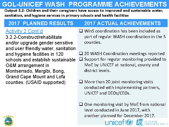 GOL-UNICEF WASH PROGRAMME ACHIEVEMENTS Output 3. 2: Children and their caregivers have access to