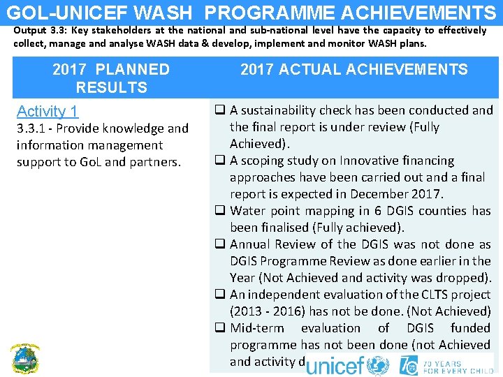 GOL-UNICEF WASH PROGRAMME ACHIEVEMENTS Output 3. 3: Key stakeholders at the national and sub-national