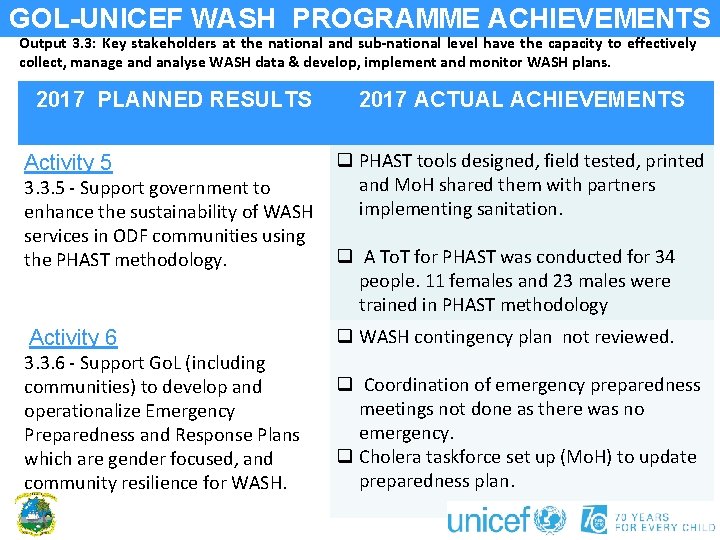 GOL-UNICEF WASH PROGRAMME ACHIEVEMENTS Output 3. 3: Key stakeholders at the national and sub-national