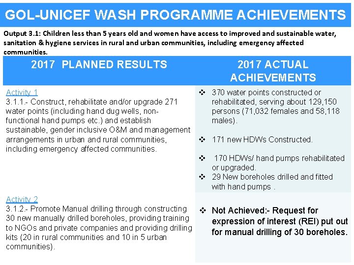 GOL-UNICEF WASH PROGRAMME ACHIEVEMENTS Output 3. 1: Children less than 5 years old and