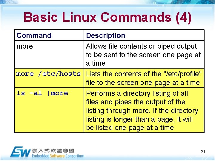 Basic Linux Commands (4) Command more Description Allows file contents or piped output to