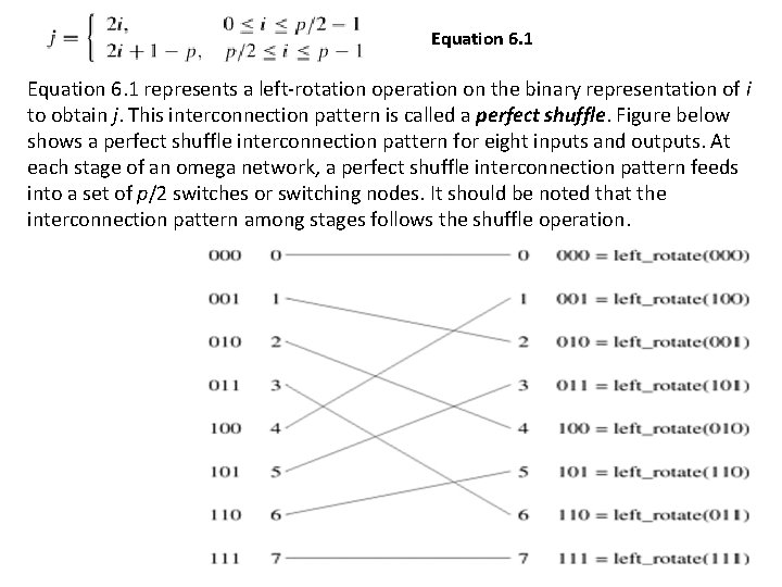 Equation 6. 1 represents a left-rotation operation on the binary representation of i to