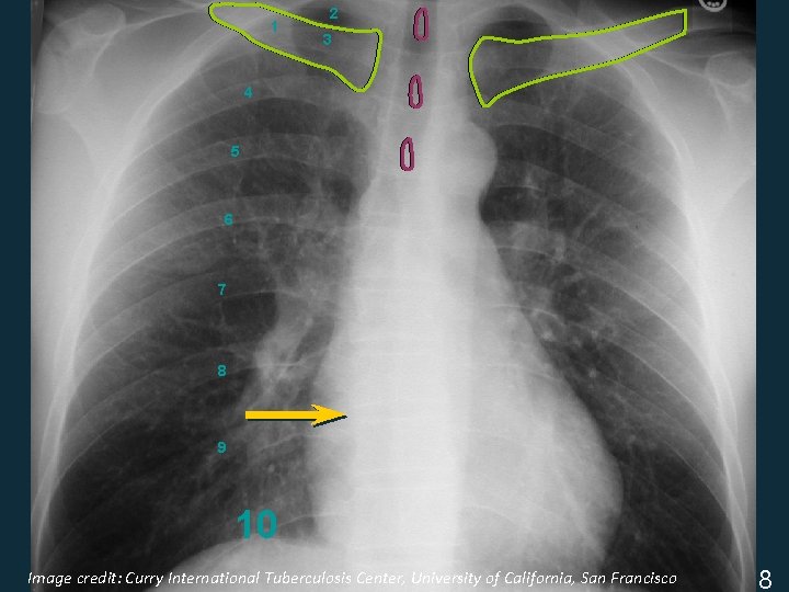 1 2 3 4 5 6 7 8 9 10 Image credit: Curry International