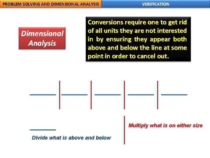 PROBLEM SOLVING AND DIMENSIONAL ANALYSIS Dimensional Analysis VERIFICATION Conversions require one to get rid PROBLEM SOLVING AND DIMENSIONAL ANALYSIS Dimensional Analysis VERIFICATION Conversions require one to get rid