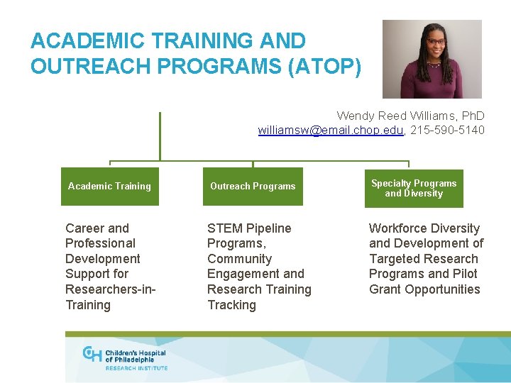 ACADEMIC TRAINING AND OUTREACH PROGRAMS (ATOP) Wendy Reed Williams, Ph. D williamsw@email. chop. edu,