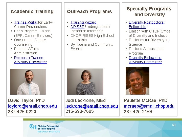 Academic Training Outreach Programs • Trainee Portal for Early. Career Researchers • Penn Program