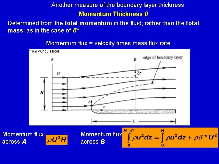 Another measure of the boundary layer thickness Momentum Thickness θ Determined from the total