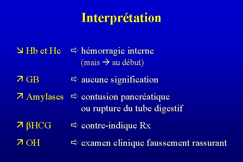 Interprétation Hb et Hc hémorragie interne (mais au début) GB aucune signification Amylases contusion