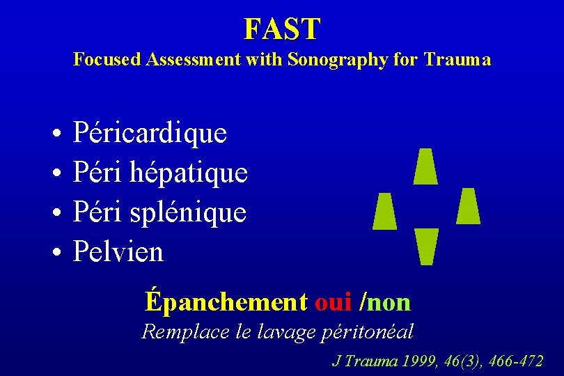 FAST Focused Assessment with Sonography for Trauma • • Péricardique Péri hépatique Péri splénique