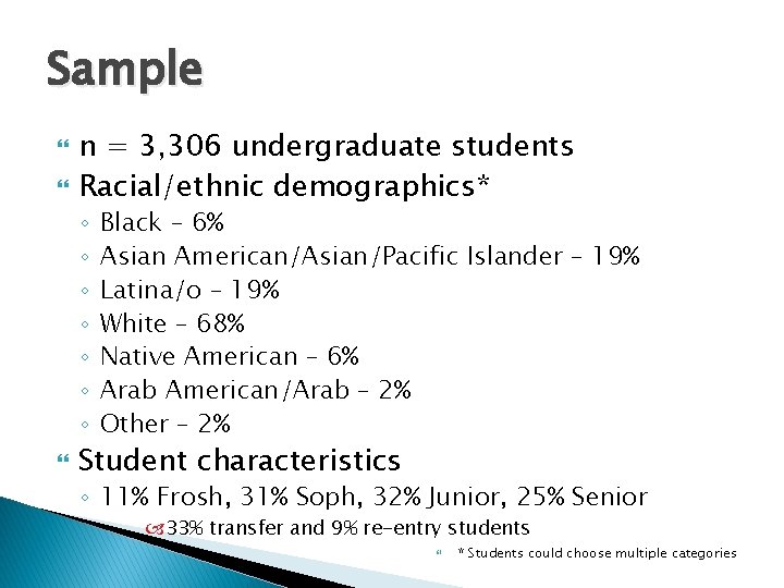 Sample n = 3, 306 undergraduate students Racial/ethnic demographics* ◦ ◦ ◦ ◦ Black Sample n = 3, 306 undergraduate students Racial/ethnic demographics* ◦ ◦ ◦ ◦ Black