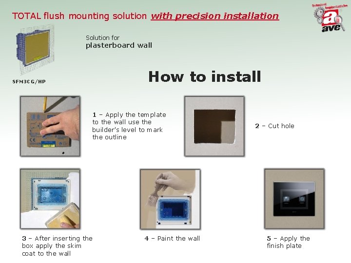 TOTAL flush mounting solution with precision installation Solution for plasterboard wall How to install