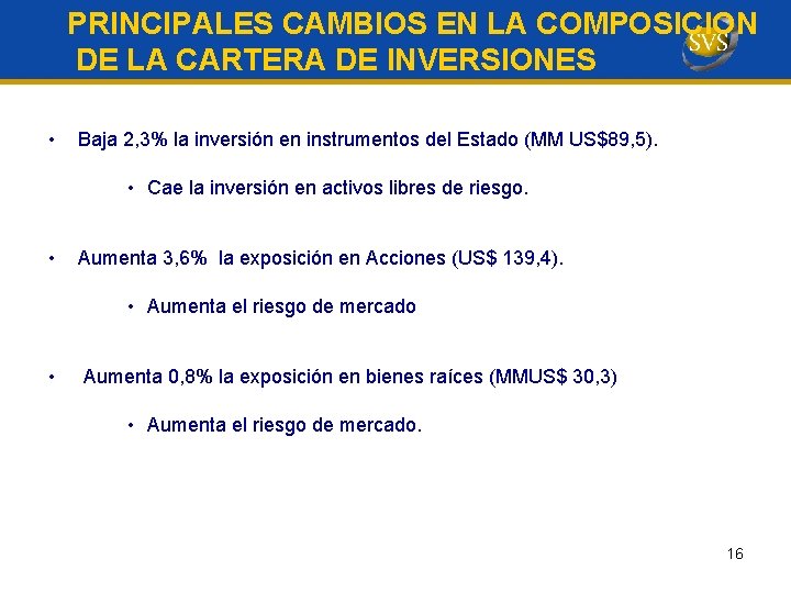 PRINCIPALES CAMBIOS EN LA COMPOSICION DE LA CARTERA DE INVERSIONES • Baja 2, 3%