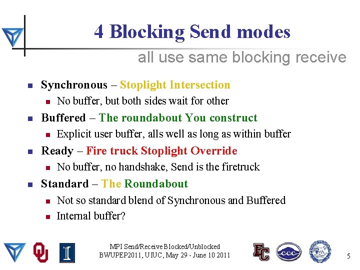 4 Blocking Send modes all use same blocking receive n Synchronous – Stoplight Intersection