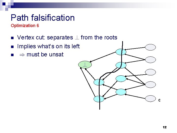 Path falsification Optimization 6 n Vertex cut: separates ? from the roots n Implies