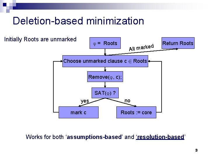 Deletion-based minimization Initially Roots are unmarked = Roots ed All mark Return Roots Choose